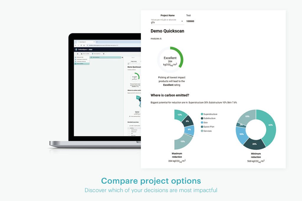 Maak klimaatbewuste keuzes 1