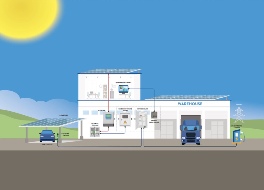Cebeo Technologie (2-4 juni) wil architecten inspireren rond slimme energieconcepten 1